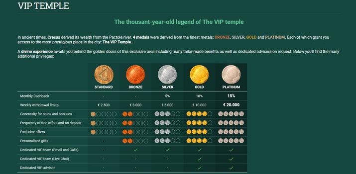 best online casino for real money