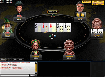 Online -Casino sofortuberweisung