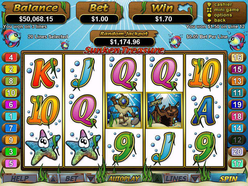 online casino complaints